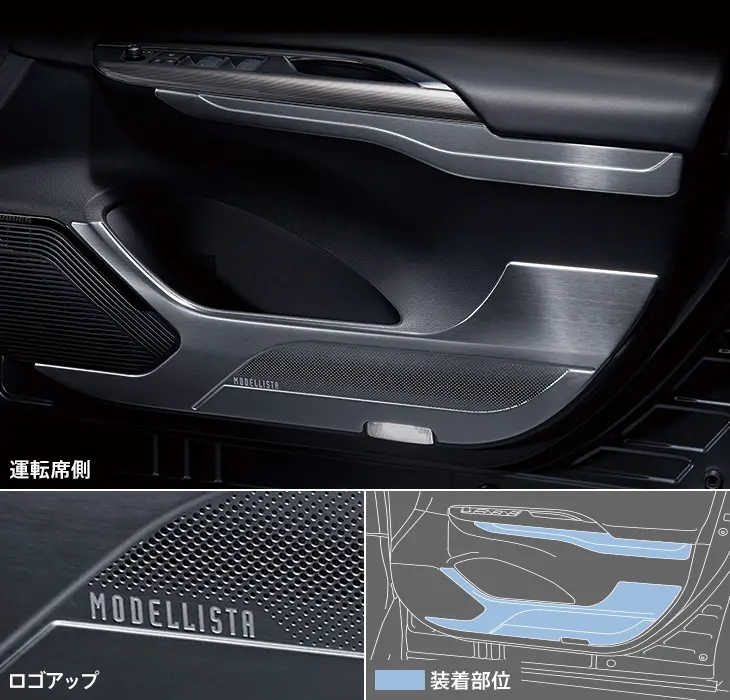 Modellista Metal Garnish Kit for Toyota HARRIER