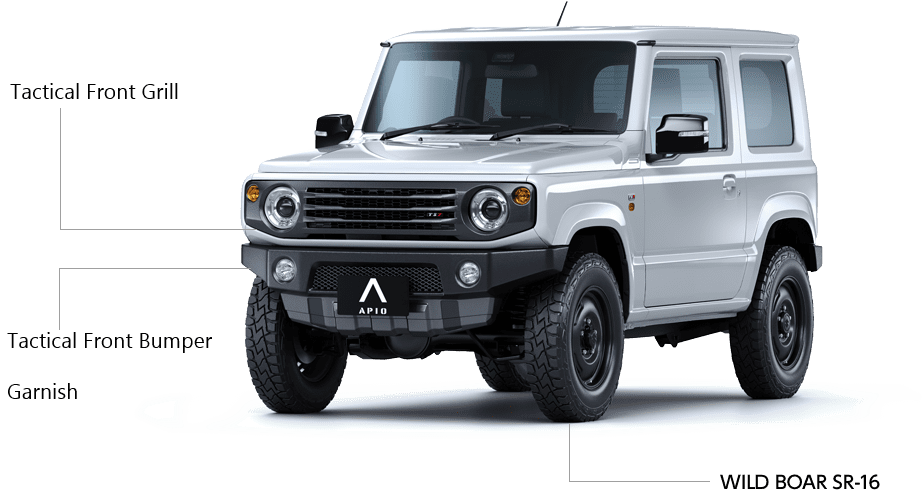 APIO Body Kit for Suzuki Jimny JB74