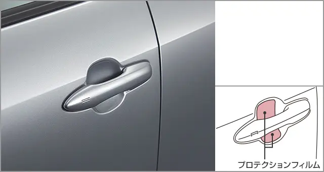 Toyota Genuine Door Handle Protector for Toyota Yaris Cross