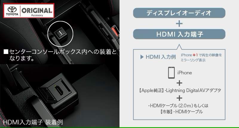 Toyota Genuine HDMI Input Terminal for Harrier 2020~