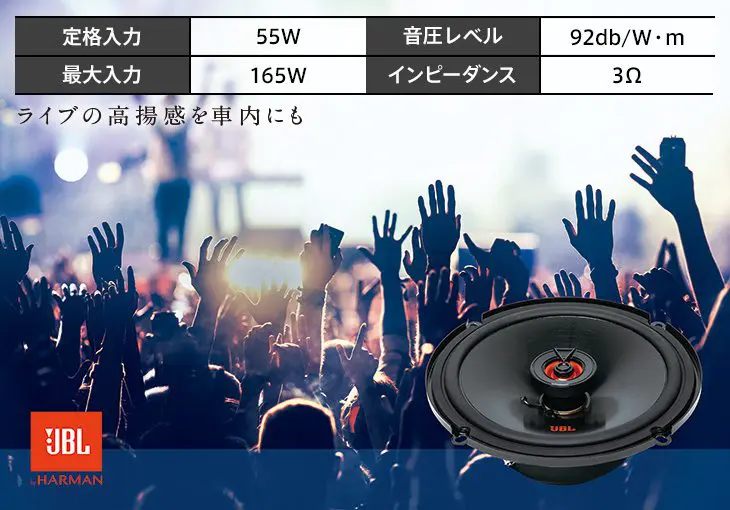 Modellista JBL Speaker Set for Toyota Corolla Cross