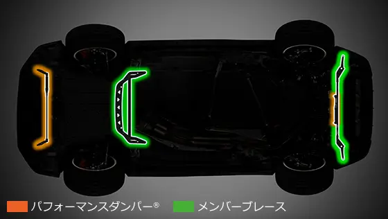 TRD Performance Damper® EX Plus for Lexus RX F Sport 2023~