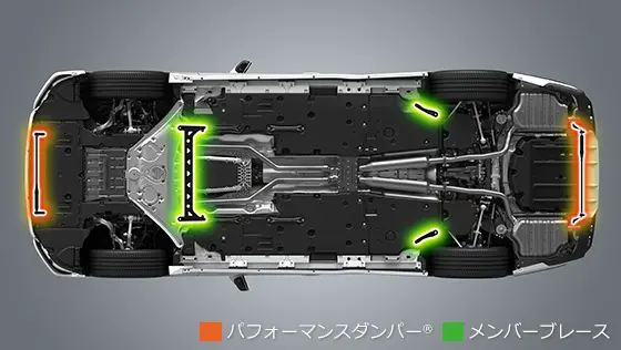 TRD Performance Damper® EX Plus for Lexus LS500 2020~