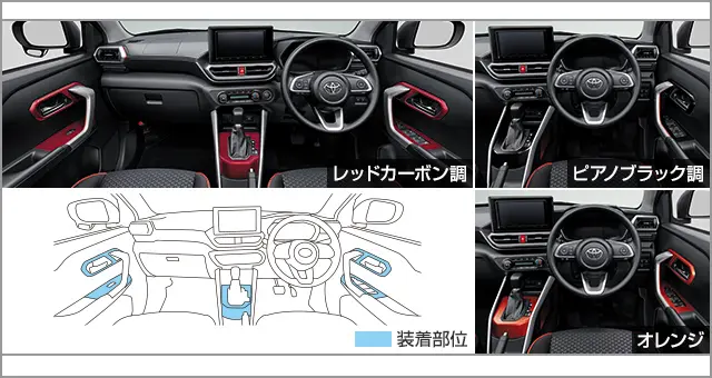 Toyota Genuine Interior Panel for Toyota RAIZE Gasoline