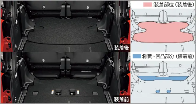Toyota Genuine Luggage Board for Toyota Sienta 3 Rows