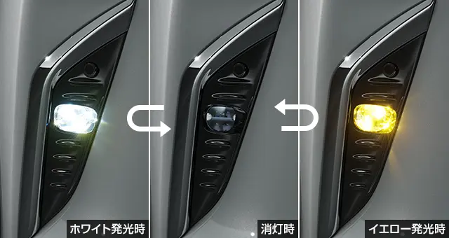 Toyota Genuine Bicolor LED fog lamp for Toyota Alphard 2023~