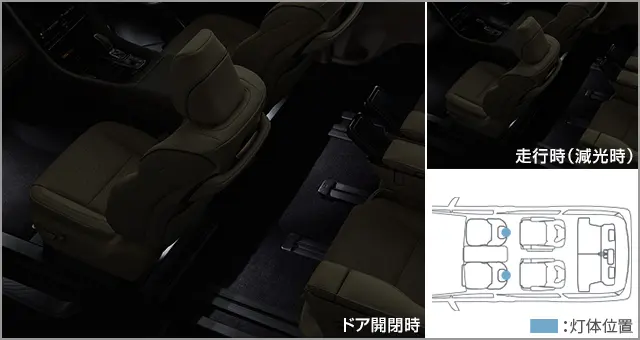 Toyota Genuine Interior illumination for Toyota Alphard 2023~