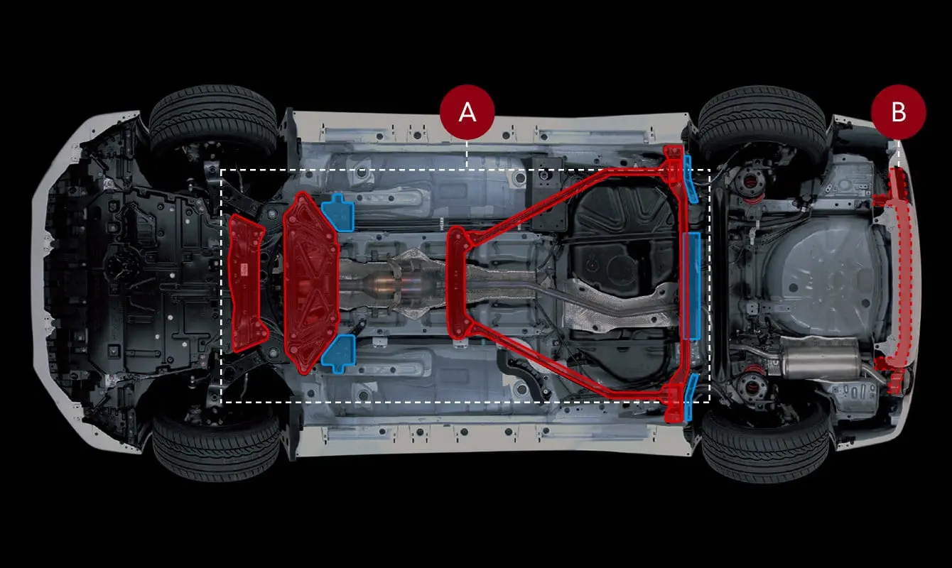 GAZOO RACING Brace Set A for Toyota Prius