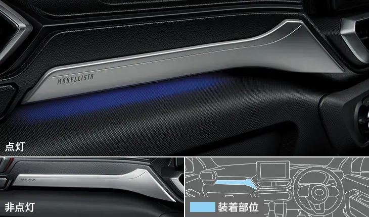 Modellista LED Metal Garnish for Toyota RAIZE