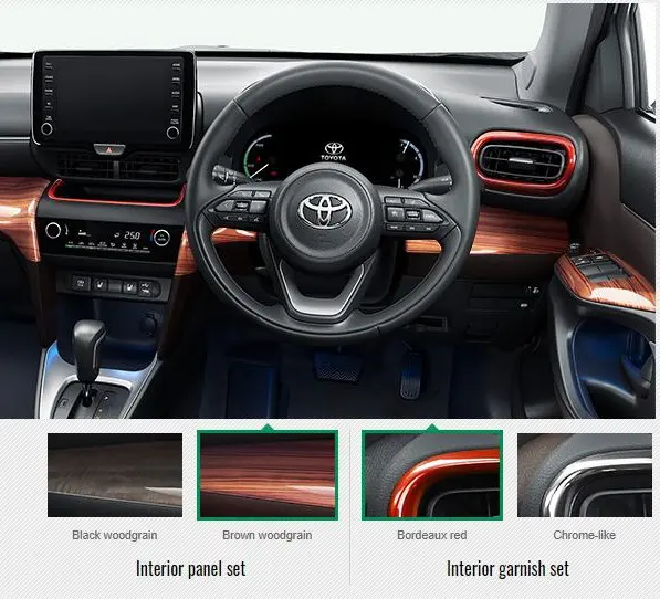 Modellista Interior Panel & Garnish Set for Toyota Yaris Cross