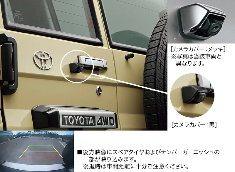 Toyota Genuine Reverse Camera for Land Cruiser 70 2023~