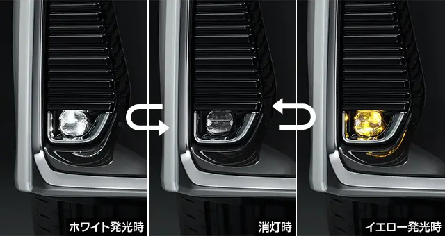 Toyota Genuine Bicolor LED fog lamp for Toyota Vellfire 2023~