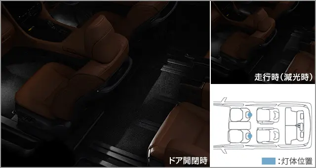 Toyota Genuine Interior illumination for Toyota Vellfire 2023~