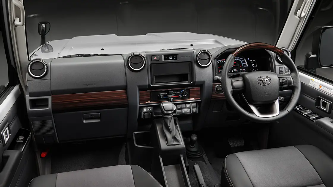 Modellista Interior Panel Set for Landcruiser 70 2023~