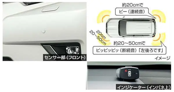 Toyota Genuine Corner sensors and Indicator Kit for Toyota Prado