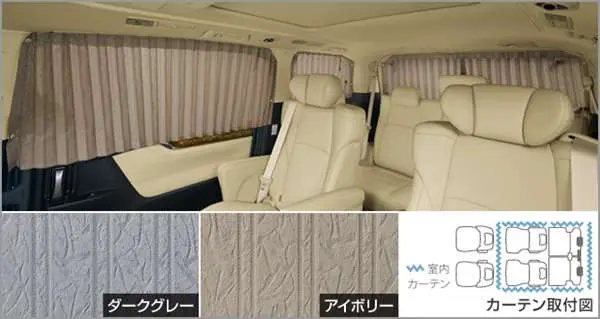 Toyota Genuine Indoor Single Layer Curtains for Toyota Alphard 2017~2023