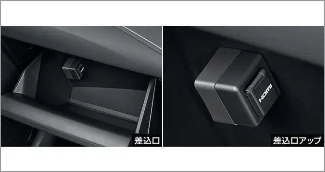 TOYOTA GENUINE HDMI INPUT TERMINAL FOR COROLLA CROSS 2025