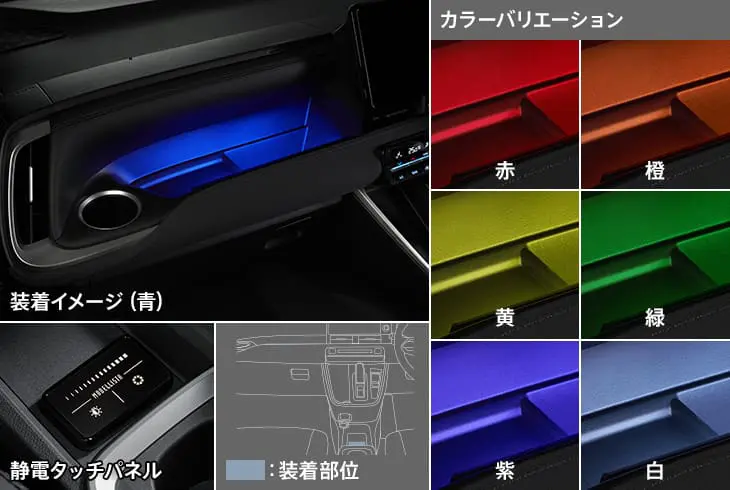 Modellista Multi Color Interior Illumination For Toyota Voxy 2021