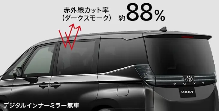 Modellista IR Cut Film Set For Toyota Voxy 2021