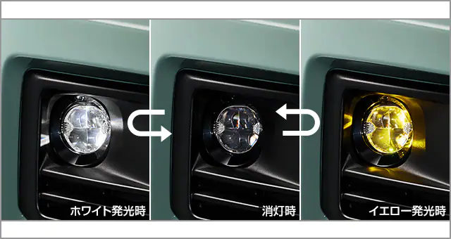 Toyota Genuine Bicolor LED Fog Lights for RAV4