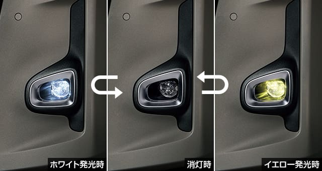 Toyota Genuine Bicolor LED Fog Lamp for Noah 2023