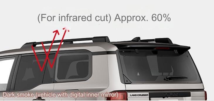 Modellista Infrared Cut Film for Landcruiser 250 2024~