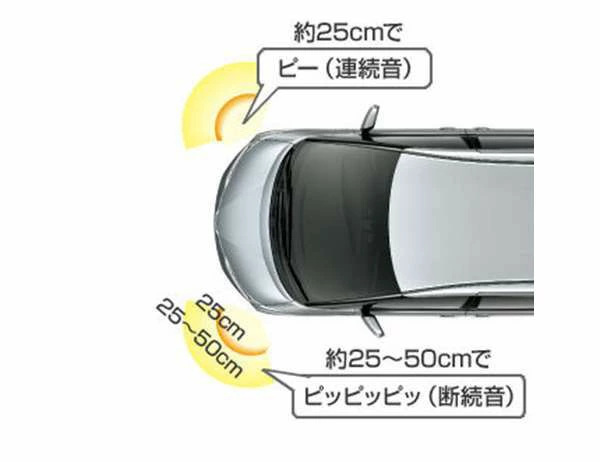 Toyota Genuine Front Corner Sensors for Toyota Estima 2026~