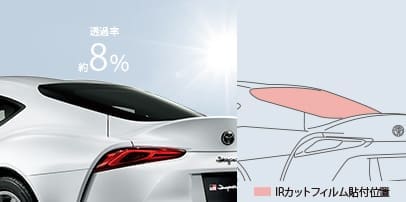 TRD UV CUT FILM For Toyota GR Supra