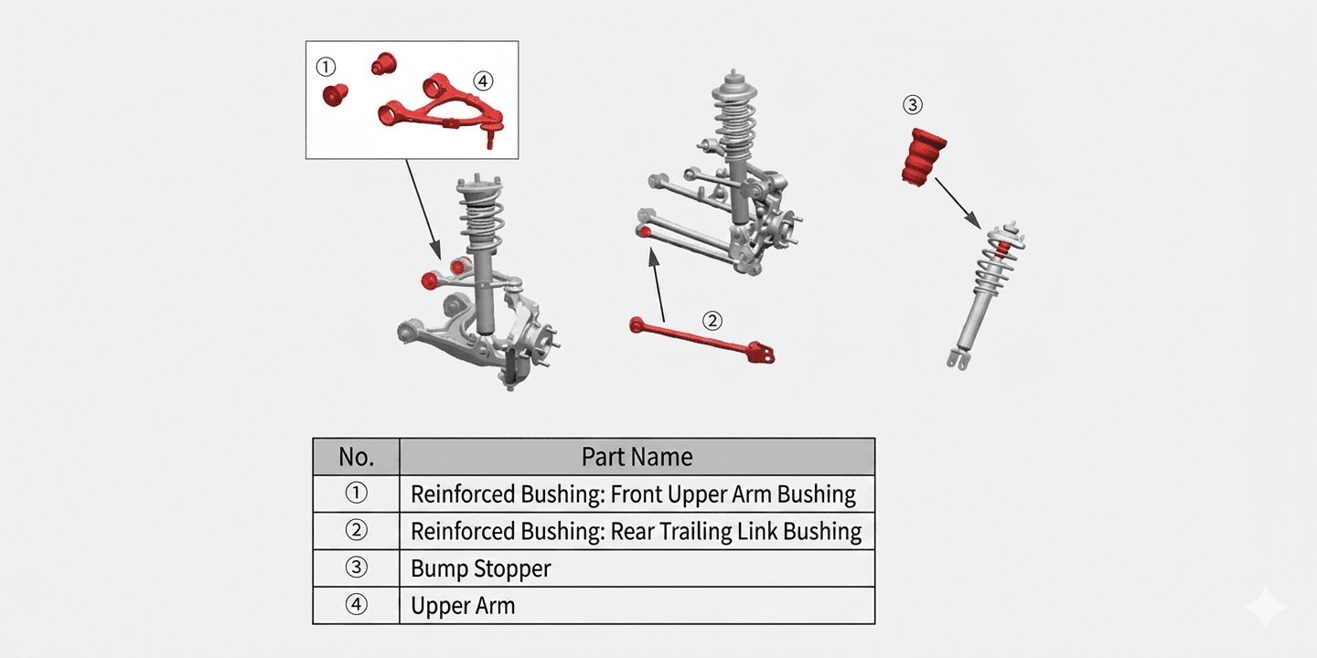 MAZDA SPIRIT RACING Sport Alignment Kit